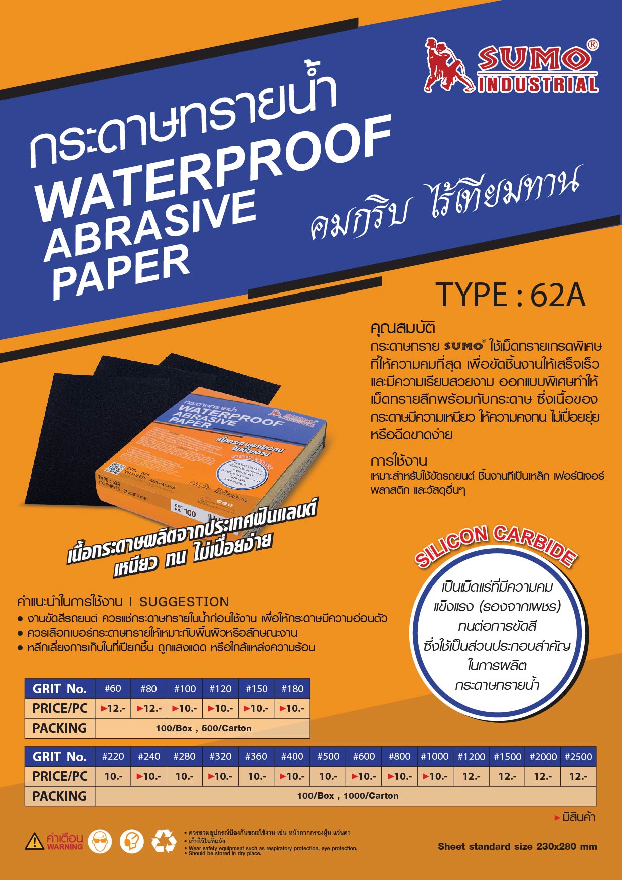 (68/227) กระดาษทรายน้ำ - Waterproof Abrasive Paper